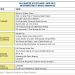 Intro to Digital Humanities Syllabus Intro to Digital Humanities Syllabus
